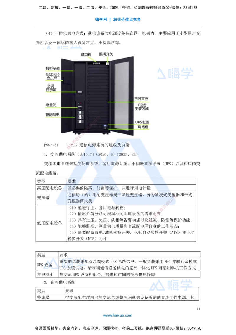 02.2025杨鹏-名师冲刺特训-（2）专业技术2_2026年一级建造师_2026年一建通信_2025年一建通信SVIP_04-冲刺串讲✿考点强化✿小灶集训_13-通信《名师冲刺特训》杨鹏HX_讲义
