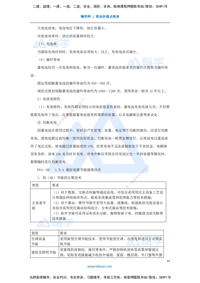 02.2025杨鹏-名师冲刺特训-（2）专业技术2_2026年一级建造师_2026年一建通信_2025年一建通信SVIP_04-冲刺串讲✿考点强化✿小灶集训_13-通信《名师冲刺特训》杨鹏HX_讲义