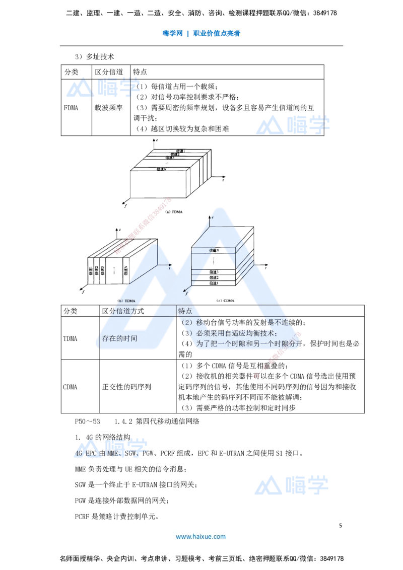 02.2025杨鹏-名师冲刺特训-（2）专业技术2_2026年一级建造师_2026年一建通信_2025年一建通信SVIP_04-冲刺串讲✿考点强化✿小灶集训_13-通信《名师冲刺特训》杨鹏HX_讲义