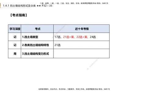 02.2025王欢-案例速通-市政实务2_2026年一级建造师_2026年一建市政_2025年一建市政SVIP_04-冲刺串讲✿考点强化✿小灶集训_07-市政《案例速通直播》王欢HX_讲义