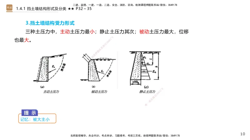 02.2025王欢-案例速通-市政实务2_2026年一级建造师_2026年一建市政_2025年一建市政SVIP_04-冲刺串讲✿考点强化✿小灶集训_07-市政《案例速通直播》王欢HX_讲义