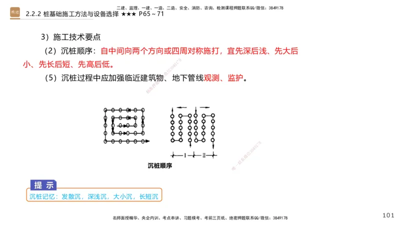02.2025王欢-案例速通-市政实务2_2026年一级建造师_2026年一建市政_2025年一建市政SVIP_04-冲刺串讲✿考点强化✿小灶集训_07-市政《案例速通直播》王欢HX_讲义