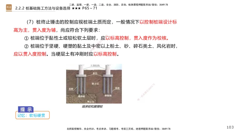 02.2025王欢-案例速通-市政实务2_2026年一级建造师_2026年一建市政_2025年一建市政SVIP_04-冲刺串讲✿考点强化✿小灶集训_07-市政《案例速通直播》王欢HX_讲义