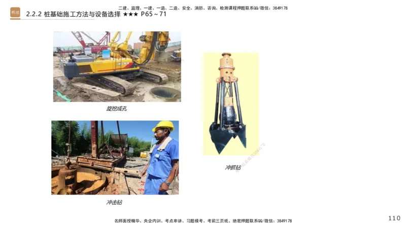 02.2025王欢-案例速通-市政实务2_2026年一级建造师_2026年一建市政_2025年一建市政SVIP_04-冲刺串讲✿考点强化✿小灶集训_07-市政《案例速通直播》王欢HX_讲义