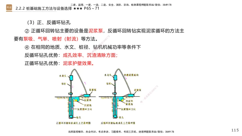 02.2025王欢-案例速通-市政实务2_2026年一级建造师_2026年一建市政_2025年一建市政SVIP_04-冲刺串讲✿考点强化✿小灶集训_07-市政《案例速通直播》王欢HX_讲义