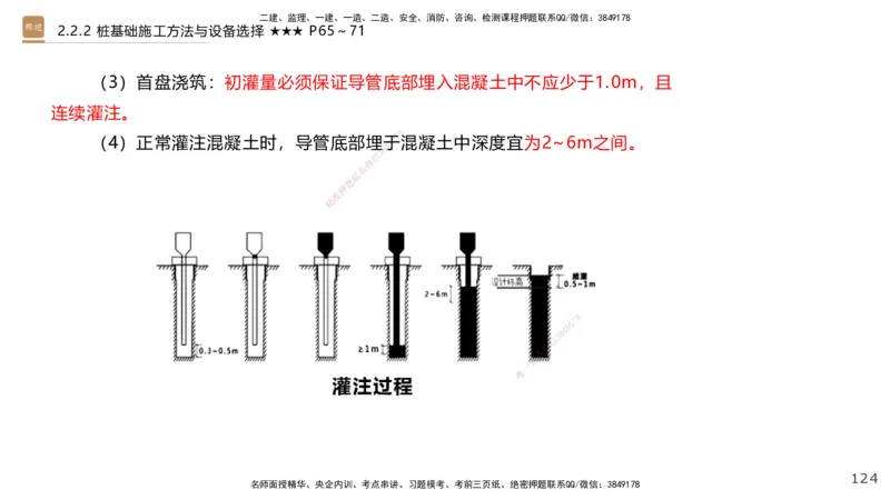 02.2025王欢-案例速通-市政实务2_2026年一级建造师_2026年一建市政_2025年一建市政SVIP_04-冲刺串讲✿考点强化✿小灶集训_07-市政《案例速通直播》王欢HX_讲义