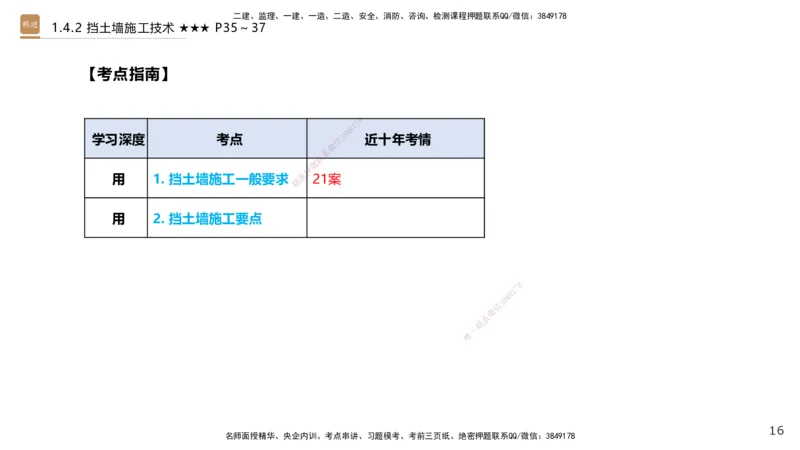 02.2025王欢-案例速通-市政实务2_2026年一级建造师_2026年一建市政_2025年一建市政SVIP_04-冲刺串讲✿考点强化✿小灶集训_07-市政《案例速通直播》王欢HX_讲义