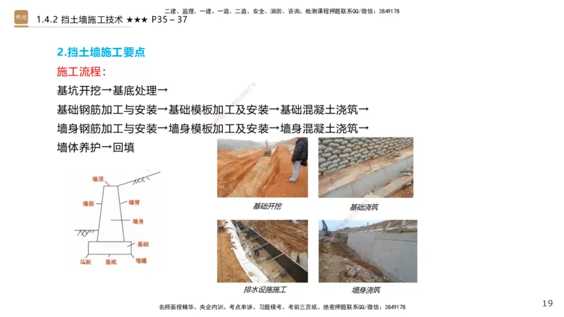 02.2025王欢-案例速通-市政实务2_2026年一级建造师_2026年一建市政_2025年一建市政SVIP_04-冲刺串讲✿考点强化✿小灶集训_07-市政《案例速通直播》王欢HX_讲义