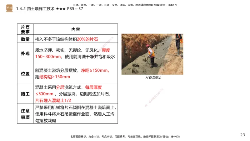 02.2025王欢-案例速通-市政实务2_2026年一级建造师_2026年一建市政_2025年一建市政SVIP_04-冲刺串讲✿考点强化✿小灶集训_07-市政《案例速通直播》王欢HX_讲义