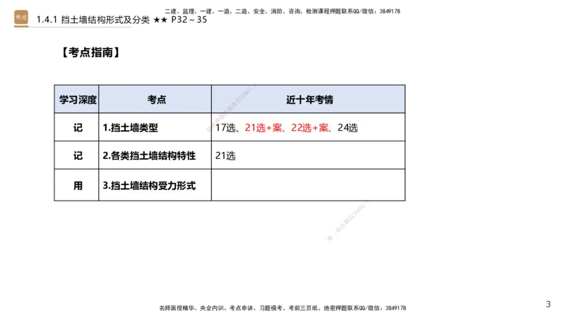 02.2025王欢-案例速通-市政实务2_2026年一级建造师_2026年一建市政_2025年一建市政SVIP_04-冲刺串讲✿考点强化✿小灶集训_07-市政《案例速通直播》王欢HX_讲义