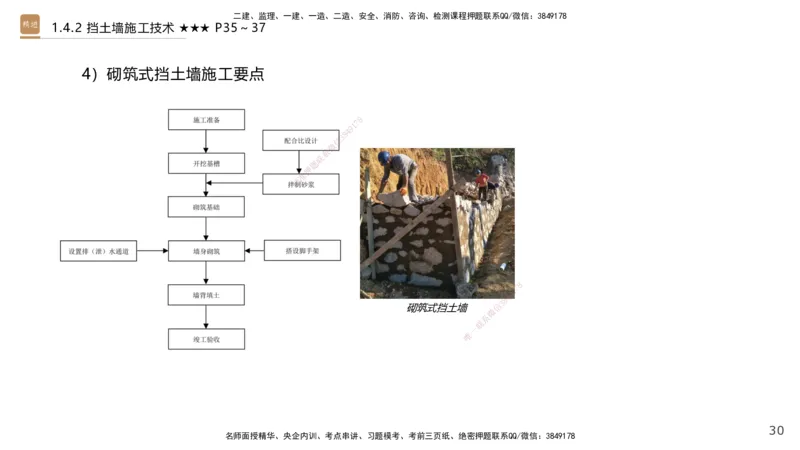 02.2025王欢-案例速通-市政实务2_2026年一级建造师_2026年一建市政_2025年一建市政SVIP_04-冲刺串讲✿考点强化✿小灶集训_07-市政《案例速通直播》王欢HX_讲义
