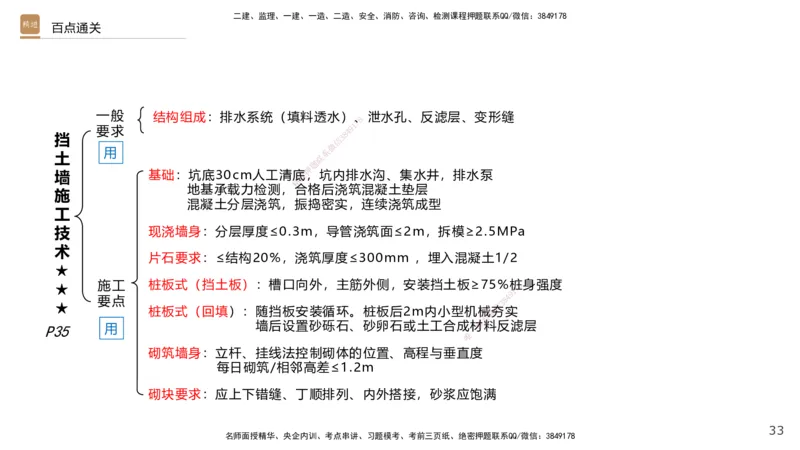 02.2025王欢-案例速通-市政实务2_2026年一级建造师_2026年一建市政_2025年一建市政SVIP_04-冲刺串讲✿考点强化✿小灶集训_07-市政《案例速通直播》王欢HX_讲义