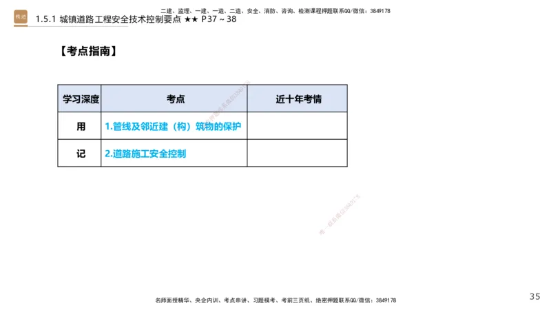 02.2025王欢-案例速通-市政实务2_2026年一级建造师_2026年一建市政_2025年一建市政SVIP_04-冲刺串讲✿考点强化✿小灶集训_07-市政《案例速通直播》王欢HX_讲义