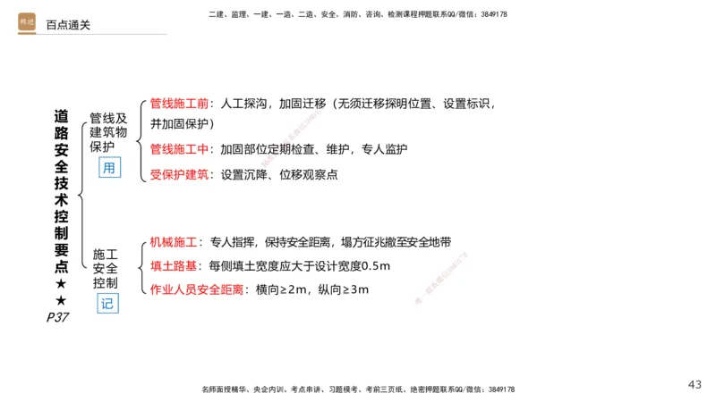 02.2025王欢-案例速通-市政实务2_2026年一级建造师_2026年一建市政_2025年一建市政SVIP_04-冲刺串讲✿考点强化✿小灶集训_07-市政《案例速通直播》王欢HX_讲义