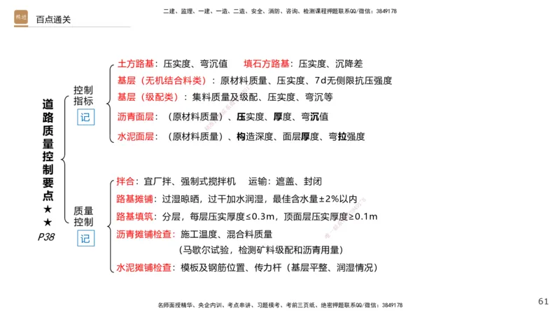 02.2025王欢-案例速通-市政实务2_2026年一级建造师_2026年一建市政_2025年一建市政SVIP_04-冲刺串讲✿考点强化✿小灶集训_07-市政《案例速通直播》王欢HX_讲义