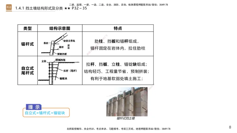 02.2025王欢-案例速通-市政实务2_2026年一级建造师_2026年一建市政_2025年一建市政SVIP_04-冲刺串讲✿考点强化✿小灶集训_07-市政《案例速通直播》王欢HX_讲义