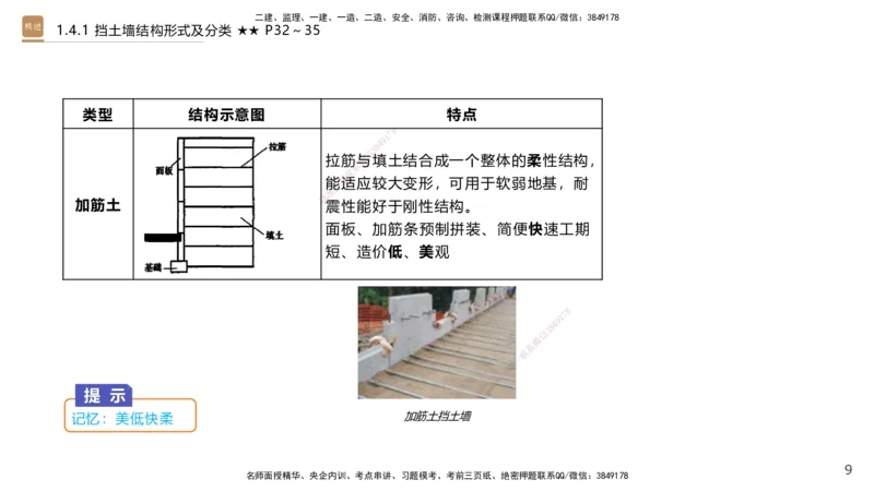 02.2025王欢-案例速通-市政实务2_2026年一级建造师_2026年一建市政_2025年一建市政SVIP_04-冲刺串讲✿考点强化✿小灶集训_07-市政《案例速通直播》王欢HX_讲义