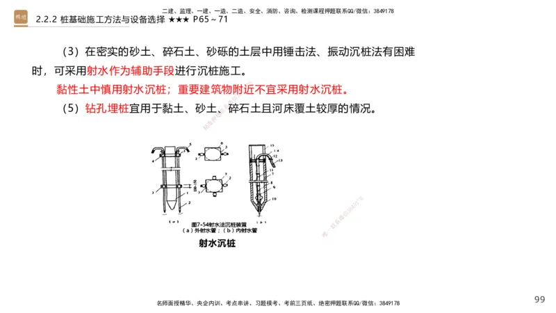 02.2025王欢-案例速通-市政实务2_2026年一级建造师_2026年一建市政_2025年一建市政SVIP_04-冲刺串讲✿考点强化✿小灶集训_07-市政《案例速通直播》王欢HX_讲义