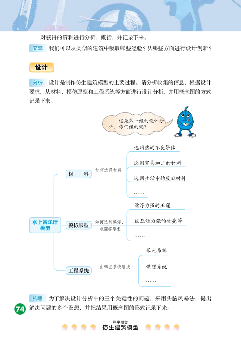 冀教版6年级科学下册高清教材_全部版本&bull;小学科学电子课本_冀教版小学科学电子课本