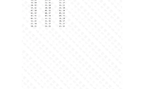 25以内加法第61~80篇答案_小学数学口算竖式脱式计算应用题一二三四五六年级上下册电_小学数学口算题库电子版（1-6）_小学数学口算一年级_口算题适合1年级(含答案）