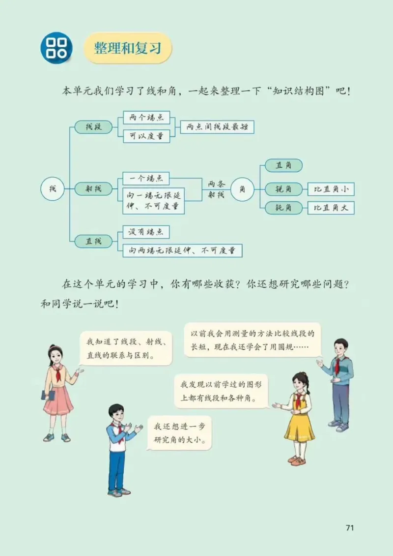 人教数学3年级上册（2025秋）_小学全网线上同款资料_2025秋新增教材合集_小学数学_人教版