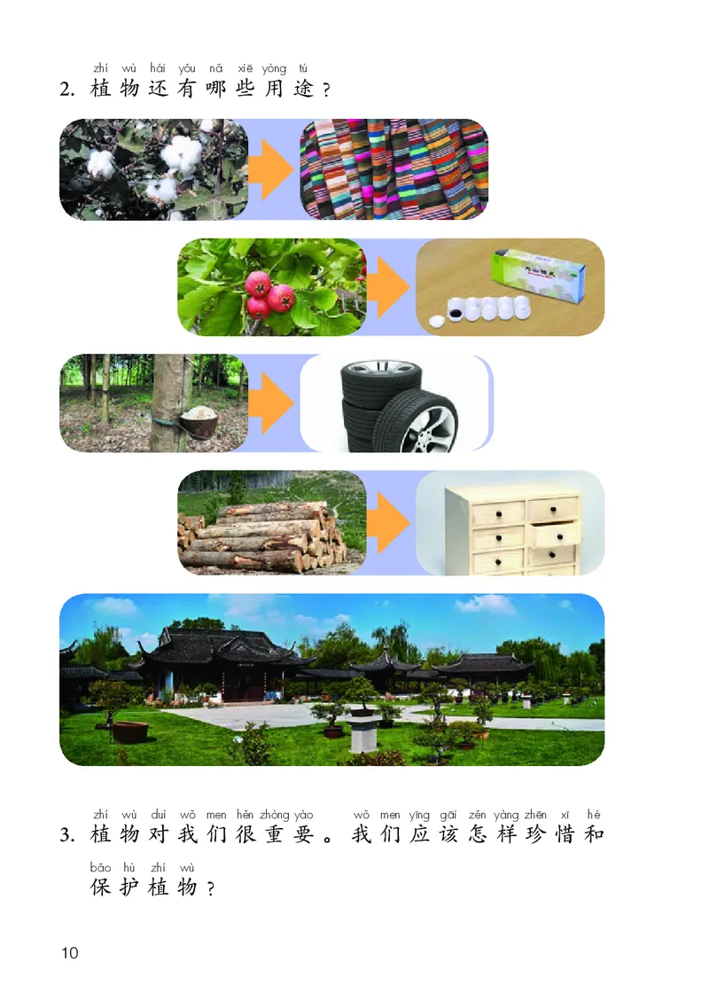 人教版2年级科学上册高清教材_全部版本&bull;小学科学电子课本_人教版小学科学电子课本