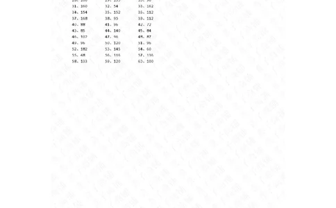 30以内&times;1位第41~60篇答案_小学数学口算竖式脱式计算应用题一二三四五六年级上下册电_小学数学口算题库电子版（1-6）_小学数学口算三年级_口算题适合3年级