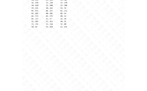 30以内&times;1位第41~60篇答案_小学数学口算竖式脱式计算应用题一二三四五六年级上下册电_小学数学口算题库电子版（1-6）_小学数学口算三年级_口算题适合3年级