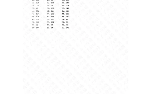 30以内&times;1位第41~60篇答案_小学数学口算竖式脱式计算应用题一二三四五六年级上下册电_小学数学口算题库电子版（1-6）_小学数学口算三年级_口算题适合3年级