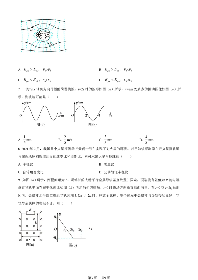 2021年高考物理试卷（辽宁）（空白卷）_物理历年高考真题_新&middot;PDF版2008-2025&middot;高考物理真题_物理（按省份分类）2008-2025_2010-2025&middot;（辽宁）物理高考真题
