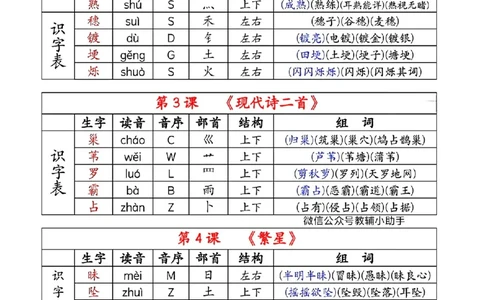 四年级上册课后生字组词_小学全网线上同款资料_41号文件夹4-6年级