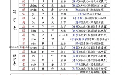 四年级上册课后生字组词_小学全网线上同款资料_41号文件夹4-6年级