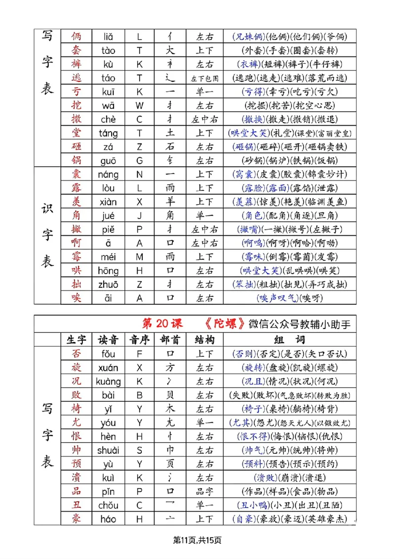 四年级上册课后生字组词_小学全网线上同款资料_41号文件夹4-6年级
