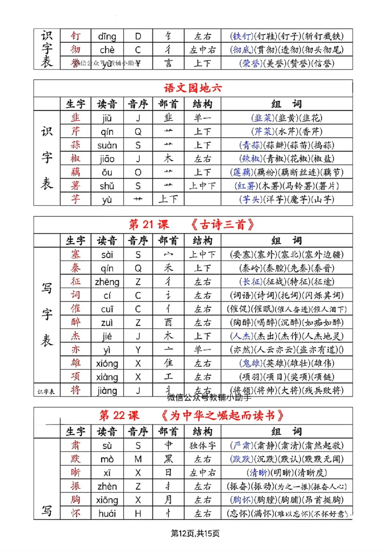 四年级上册课后生字组词_小学全网线上同款资料_41号文件夹4-6年级