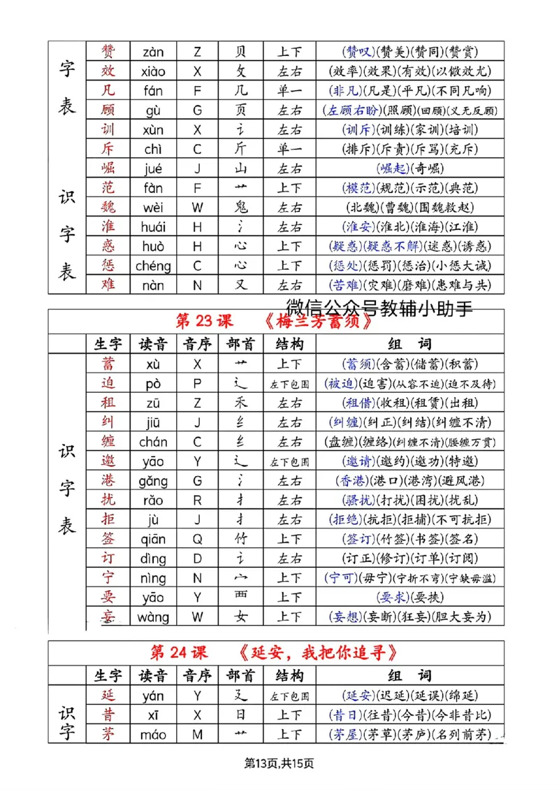 四年级上册课后生字组词_小学全网线上同款资料_41号文件夹4-6年级