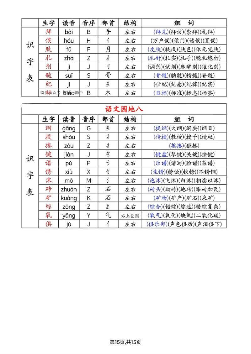 四年级上册课后生字组词_小学全网线上同款资料_41号文件夹4-6年级