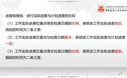 A14节：网络图计算（2）+4.4施工进度控制（12.25）_2026年一级建造师_2026年一建管理_2025年一建管理SVIP_02-基础精讲✿高端面授✿深度强化_05-管理《两轮基础直播》鲁力JGS_讲义