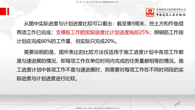 A14节：网络图计算（2）+4.4施工进度控制（12.25）_2026年一级建造师_2026年一建管理_2025年一建管理SVIP_02-基础精讲✿高端面授✿深度强化_05-管理《两轮基础直播》鲁力JGS_讲义