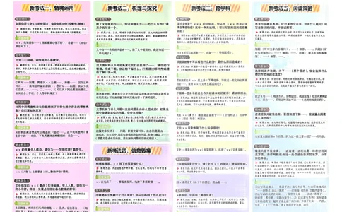 新考法题型解题方法及答题模板四年级_26版高效阅读88篇四年级