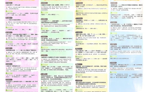 新考法题型解题方法及答题模板四年级_26版高效阅读88篇四年级