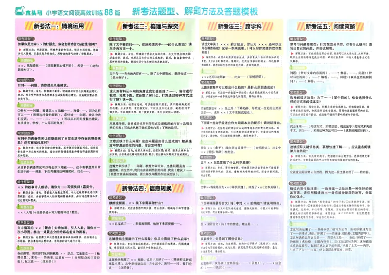 新考法题型解题方法及答题模板四年级_26版高效阅读88篇四年级