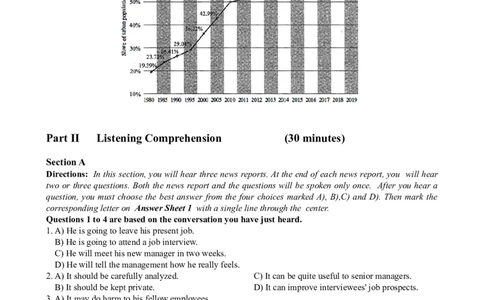 2021年6月英语六级真题第1套_大学英语四级+六级_六级真题_六级真题_2021年06月CET6题+解+音频_02、真题word版