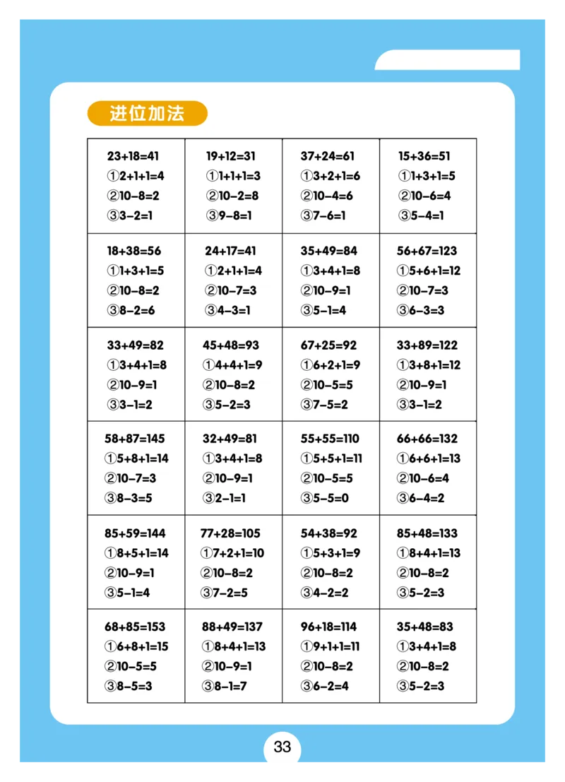 小学速算+习题+答案（一套全覆盖）系统全面(5)_小学全网线上同款资料_15号文件小学速算