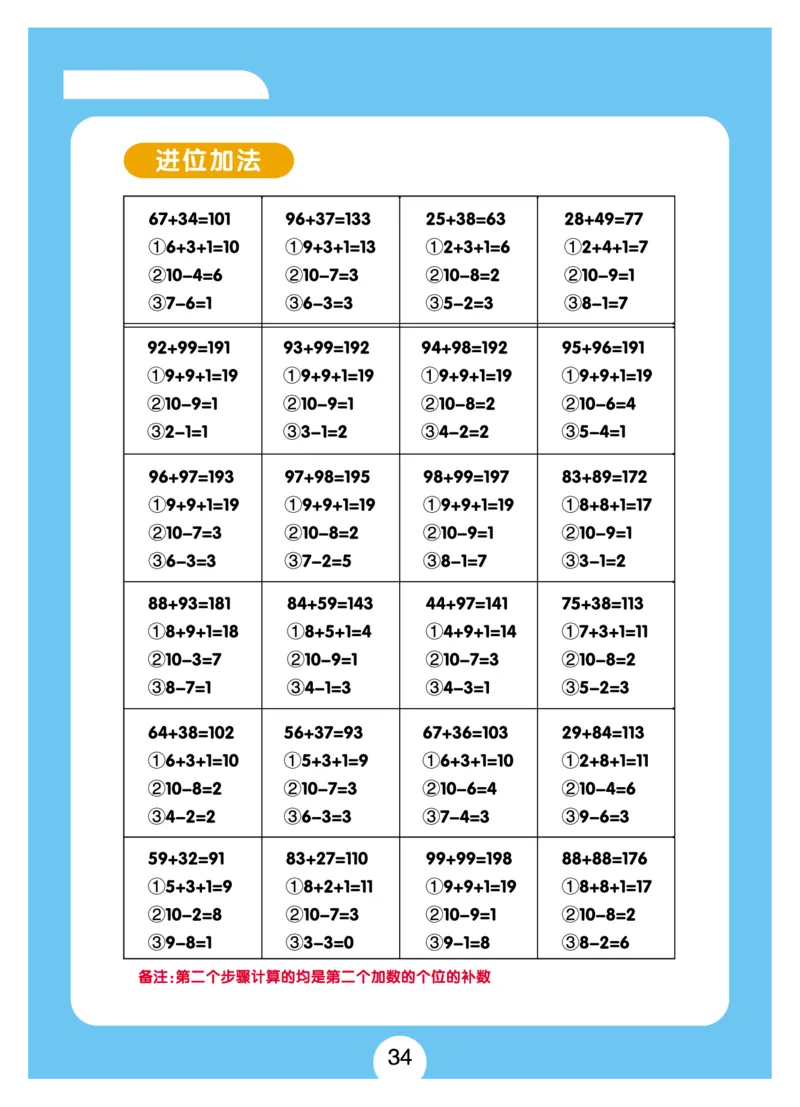 小学速算+习题+答案（一套全覆盖）系统全面(5)_小学全网线上同款资料_15号文件小学速算
