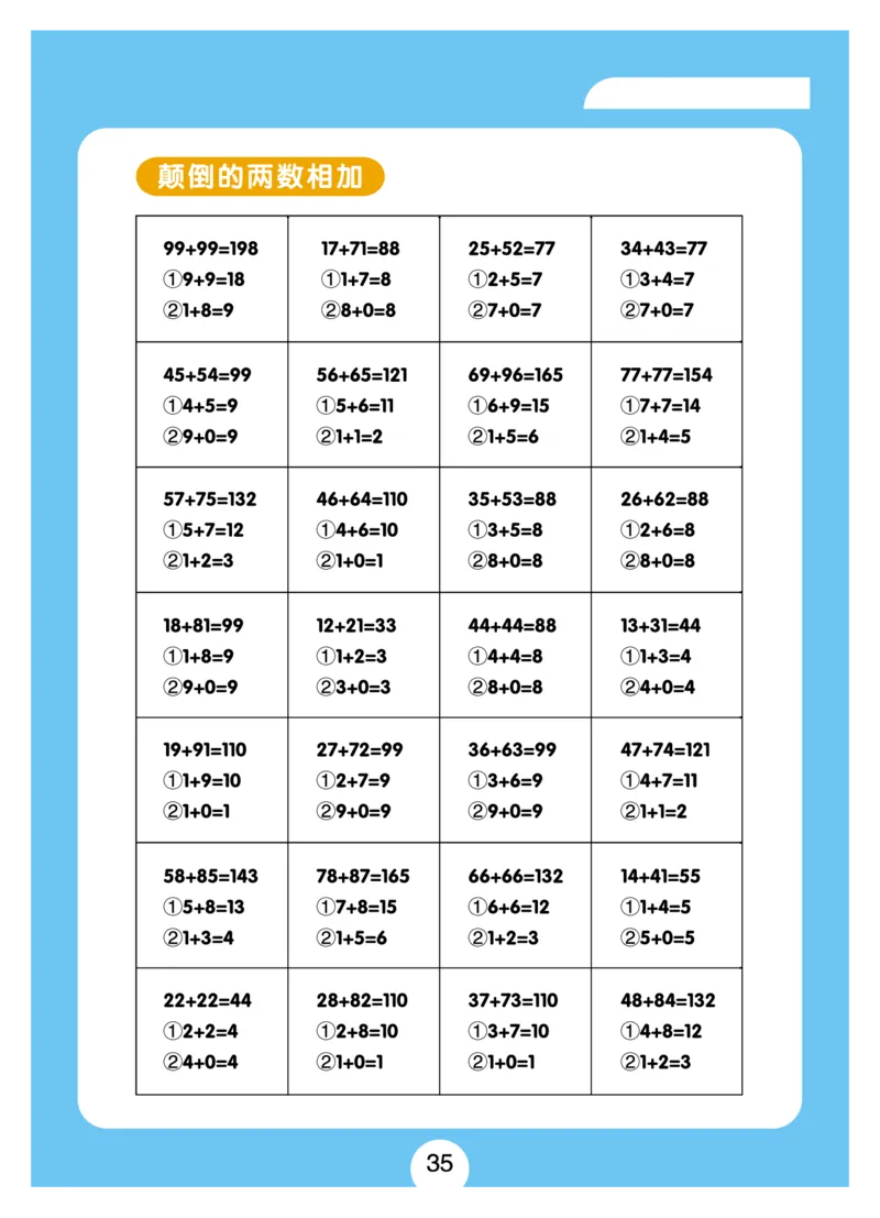 小学速算+习题+答案（一套全覆盖）系统全面(5)_小学全网线上同款资料_15号文件小学速算