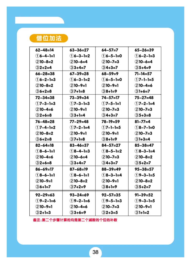 小学速算+习题+答案（一套全覆盖）系统全面(5)_小学全网线上同款资料_15号文件小学速算