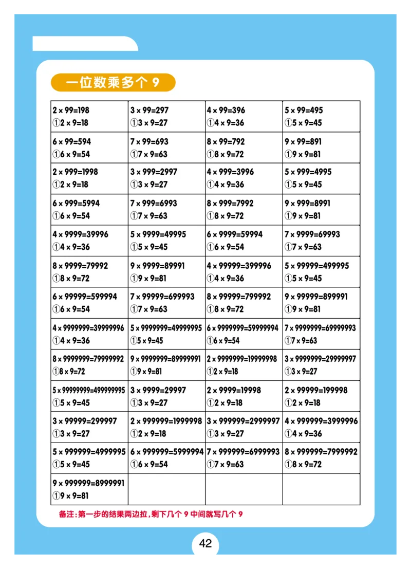 小学速算+习题+答案（一套全覆盖）系统全面(5)_小学全网线上同款资料_15号文件小学速算