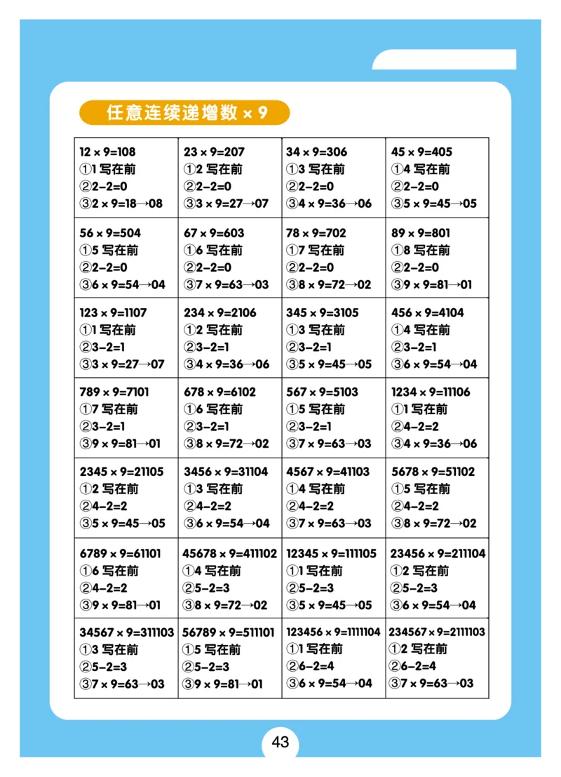 小学速算+习题+答案（一套全覆盖）系统全面(5)_小学全网线上同款资料_15号文件小学速算