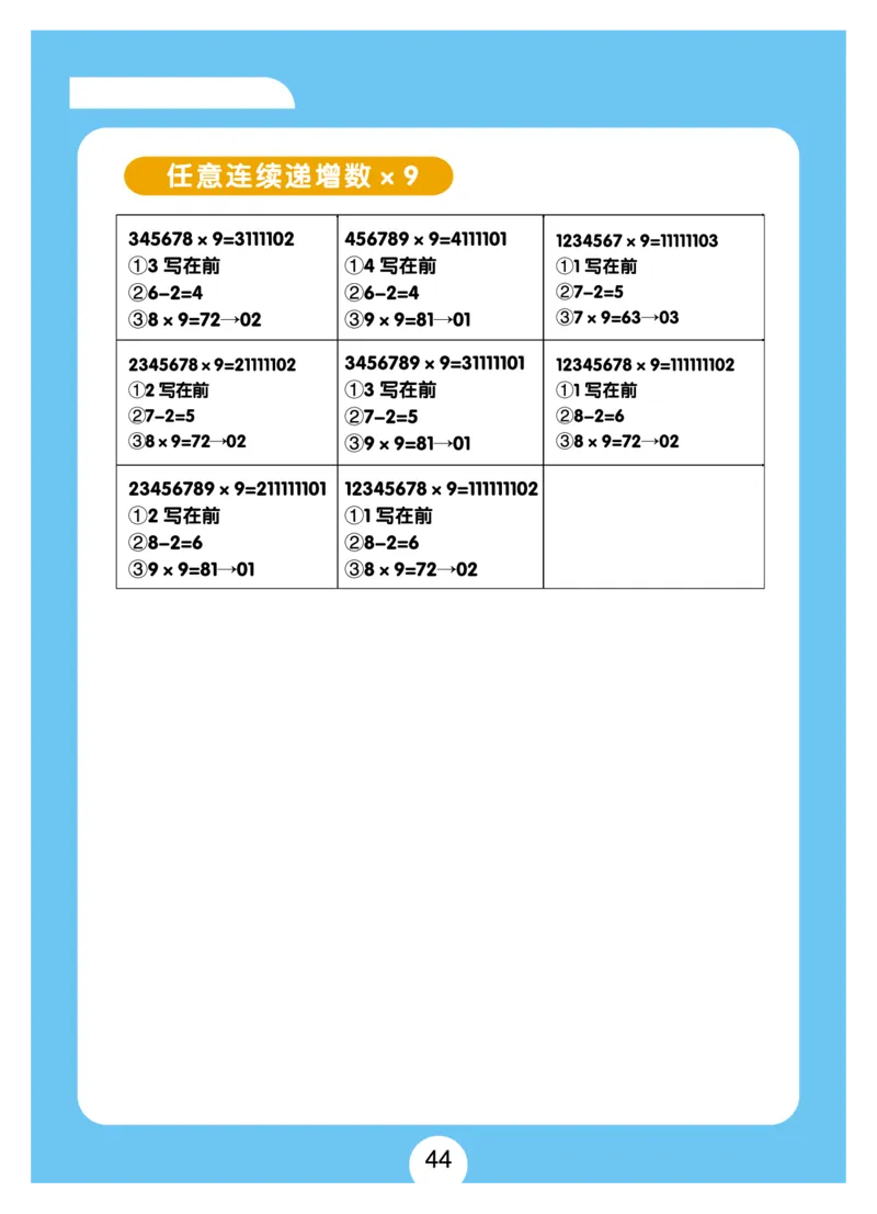 小学速算+习题+答案（一套全覆盖）系统全面(5)_小学全网线上同款资料_15号文件小学速算