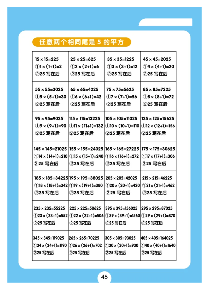 小学速算+习题+答案（一套全覆盖）系统全面(5)_小学全网线上同款资料_15号文件小学速算